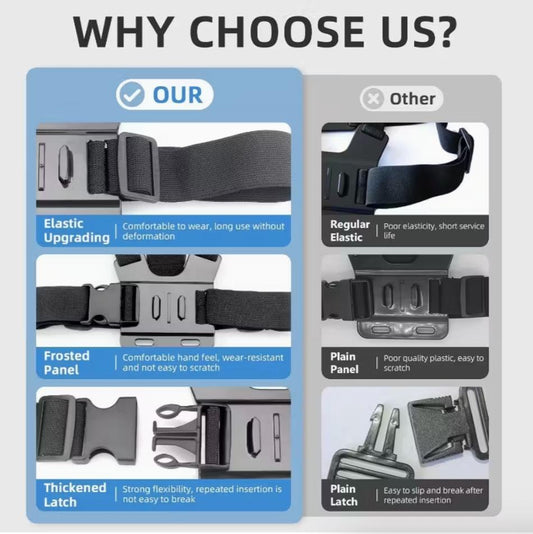 Universal Adjustable Chest Strap Mount for Action Cameras & Smartphones - Secure & Comfortable Fit for Various Devices